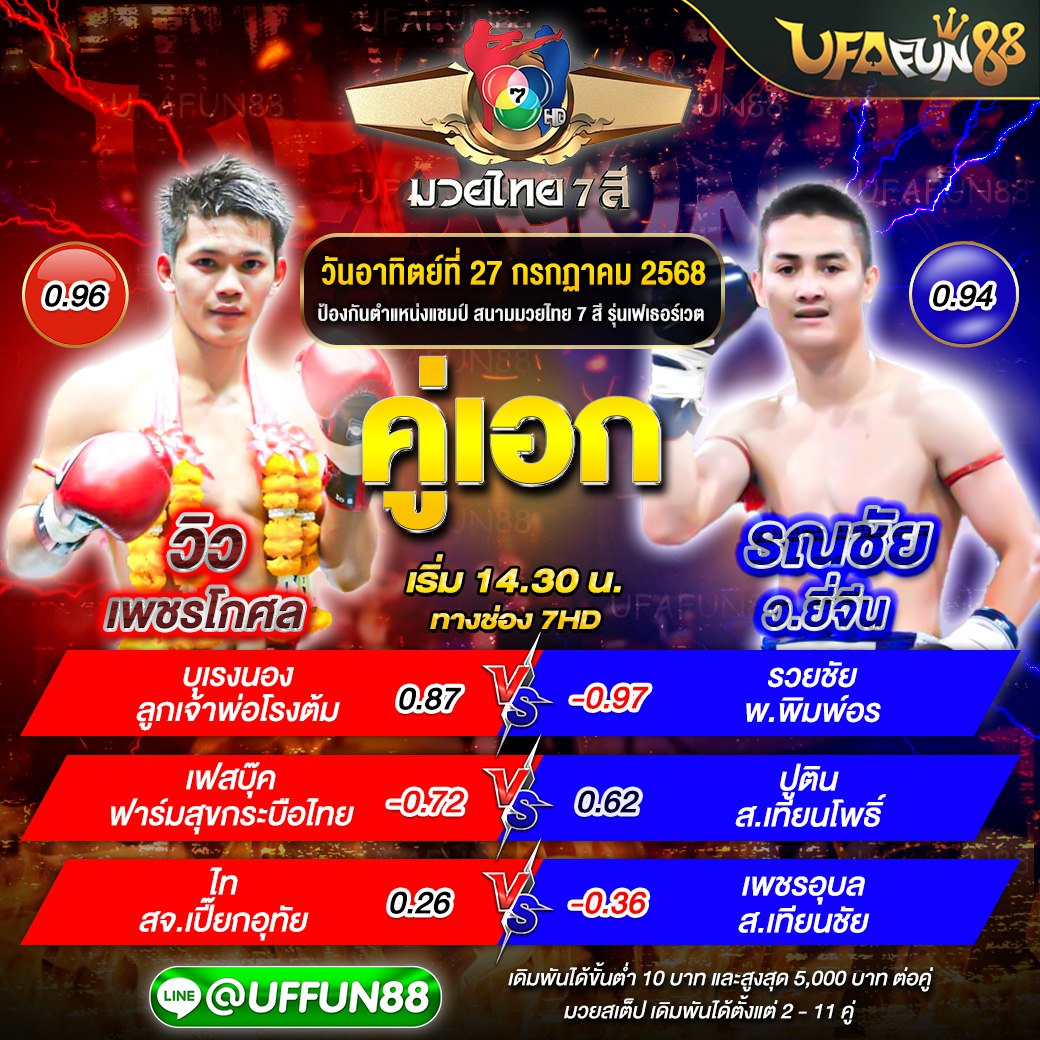 แทงมวยอนไลน์