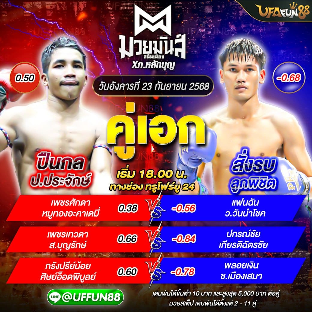 แทงมวยออนไลน์