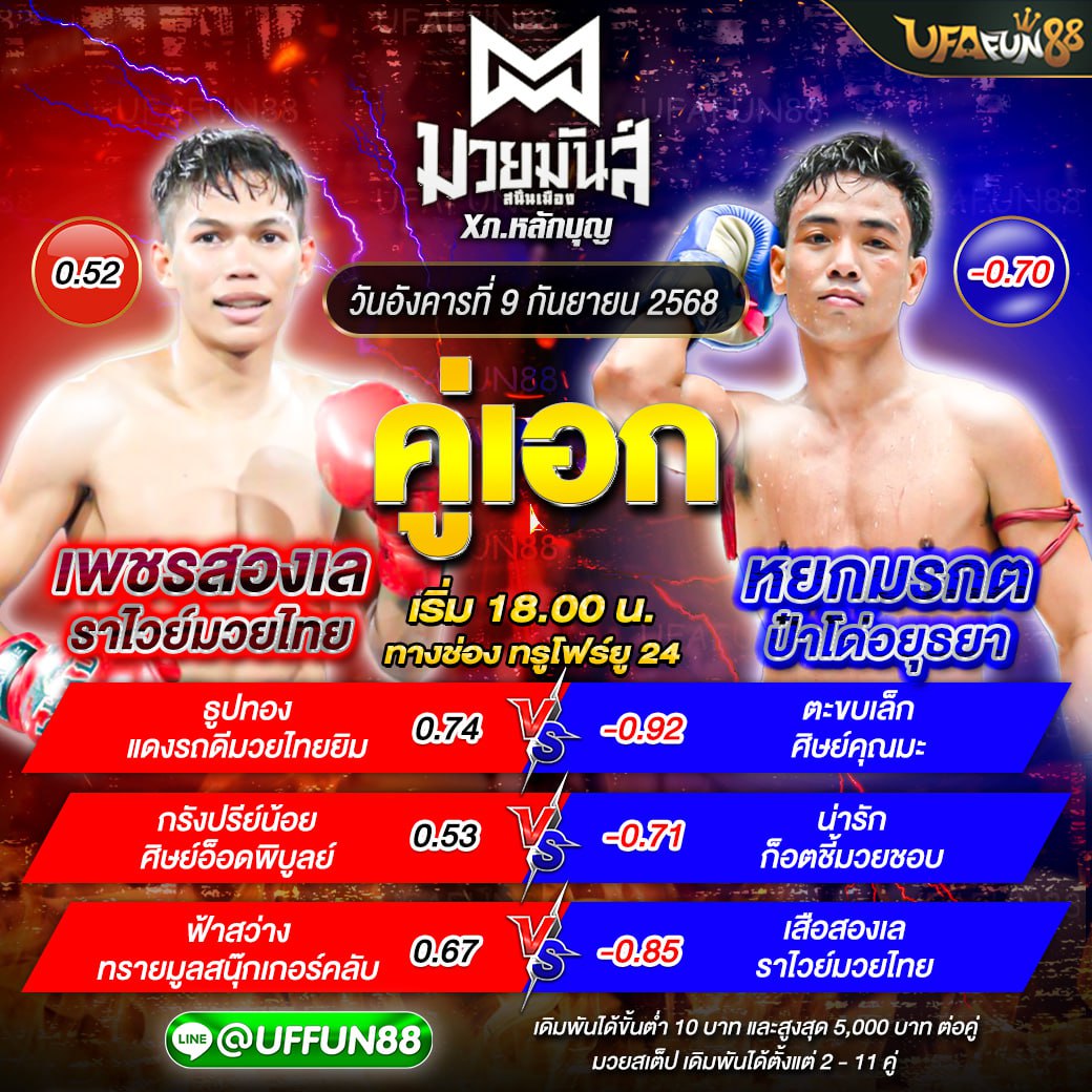 แทงบอลออนไลน์